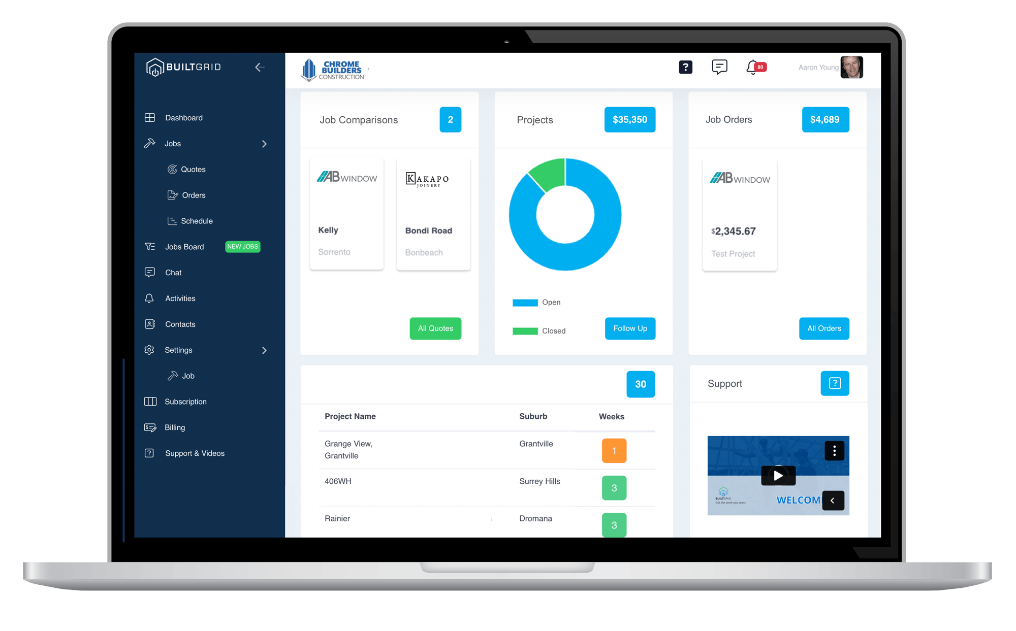 Macbook-Transparent-BDR_Dashboard-Jun2025